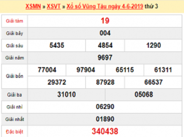 Thống kê vip lô tô Vũng Tàu ngày 16/07 chuẩn xác
