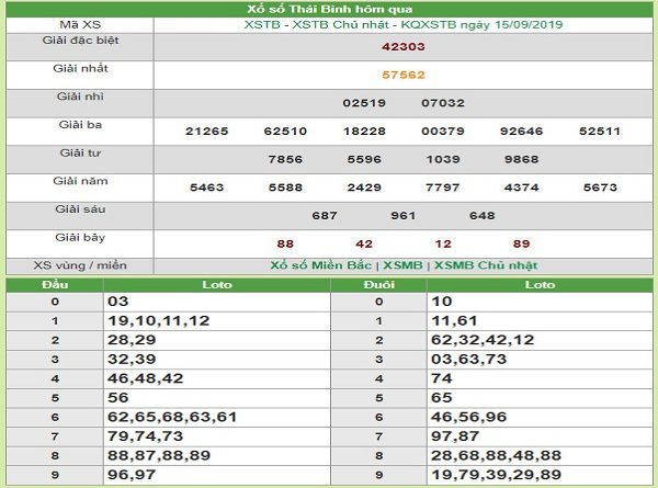 soi-cau-xsmb-16-9-2019
