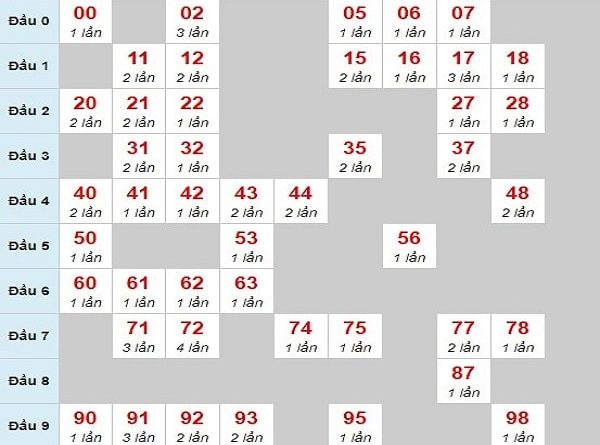 cau-chay-3-ngay-4-11-2019-min