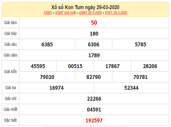 Bảng KQXSKT- Nhận định xổ số Kontum ngày 26/04 cực chuẩn
