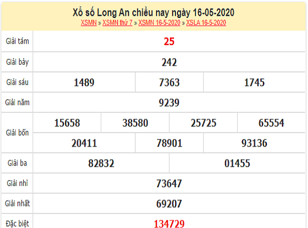 Ket-qua-xo-so-Long-An-ngay-16-5-2020-min