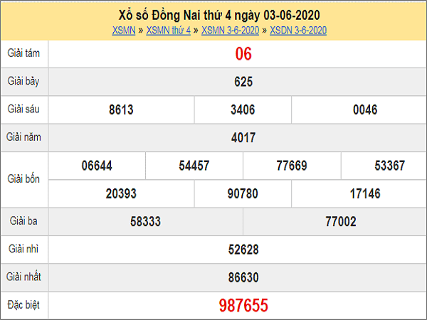 ket-qua-xo-so-dong-nai-ngay-3-6-2020 (1)-min