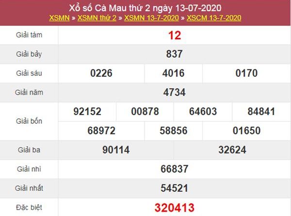 Thống kê XSCM 20/7/2020 chốt KQXS Cà Mau thứ 2