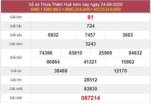 Soi cầu XSTTH 31/8/2020 chốt lô VIP Thừa Thiên Huế thứ 2