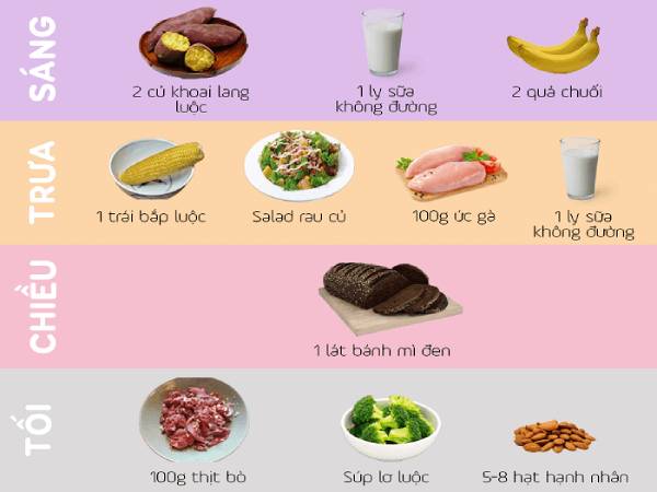 giam-can-bang-khoai-lang-va-trung