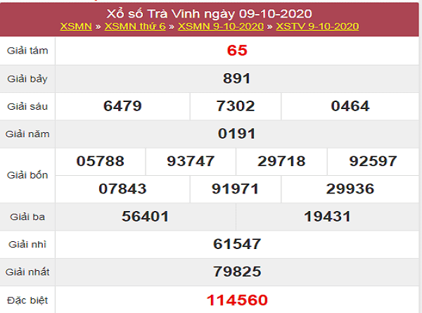 Thống kê KQXSTV ngày 16/10/2020- xổ số trà vinh chắc trúng