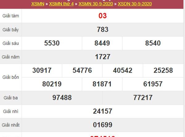 Soi cầu KQXS Đồng Nai 7/10/2020 thứ 4 chính xác nhất