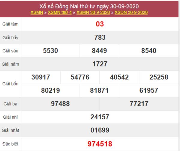 Soi cầu KQXS Đồng Nai 7/10/2020 thứ 4 chính xác nhất