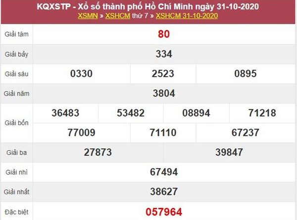 Phân tích XSHCM 2/11/2020 chốt KQXS Hồ Chí Minh thứ 2
