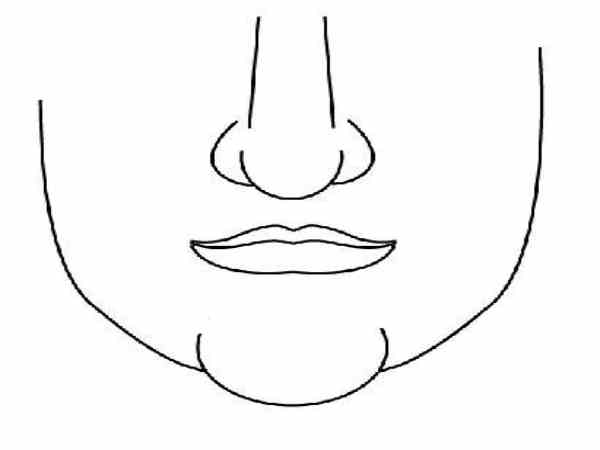 Tướng người khổ trước sướng sau có đặc điểm cằm đầy đặn