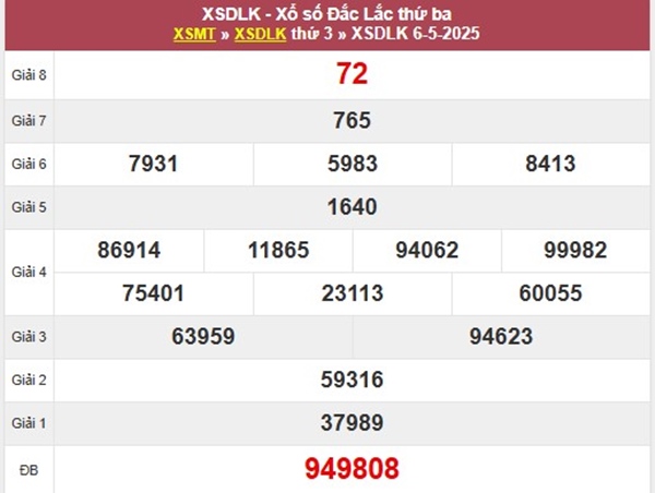 Thống kê XSDLK ngày 13/5/2025 song thủ đặc biệt thứ 3