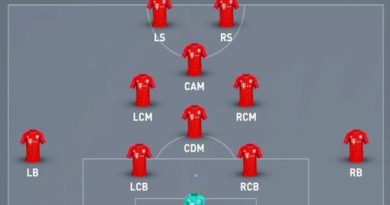 Sơ đồ chiến thuật đội hình 4123 vận hành như thế nào?