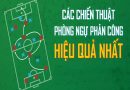 Sơ đồ chiến thuật phòng ngự phản công trong bóng đá