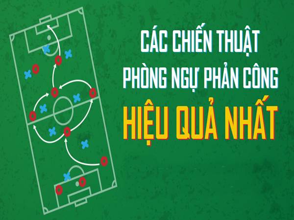 Chiến thuật phòng ngự phản công Chiến thuật phòng ngự phản công