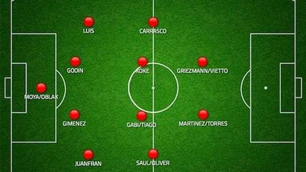 Sơ đồ phòng ngự phản công Sơ đồ phòng ngự phản công