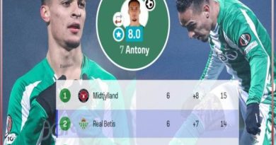 Tin Cúp C2 Europa League: Real Betis tiếp tục bất bại