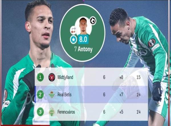 Tin Cúp C2 Europa League: Real Betis tiếp tục bất bại