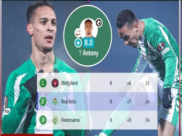 Tin Cúp C2 Europa League: Real Betis tiếp tục bất bại
