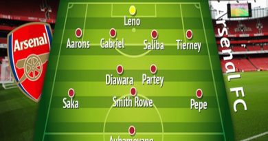 Đội hình Arsenal 2021: Sơ đồ dấu ấn chiến thuật di sản