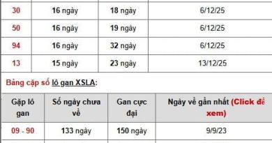 Con số may mắn hôm nay 3/4/2026 thứ 6 cung Kim Ngưu