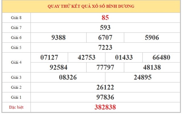 Tham khảo soi cầu BD ngày 22/5/2026 thứ 6 VIP hôm nay