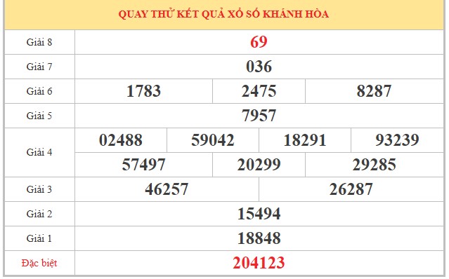 Tham khảo soi cầu KH ngày 17/5/2026 chủ nhật hôm nay