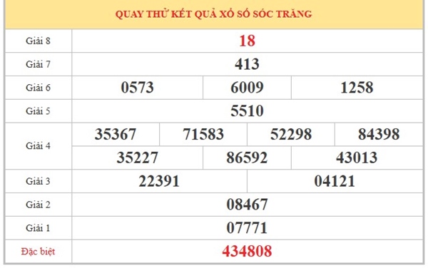 Tham khảo soi cầu ST ngày 20/5/2026 thứ 4 VIP hôm nay